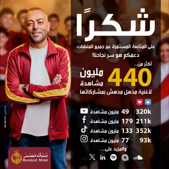 بنك مصر 