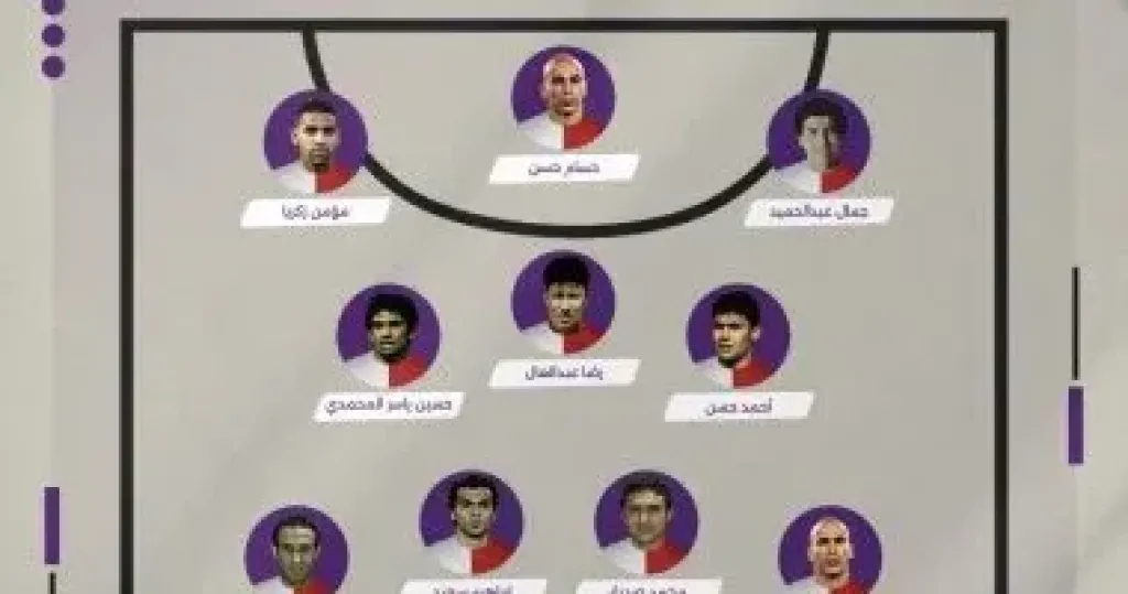 لاعبون سابقون ارتدوا قميص القطبين