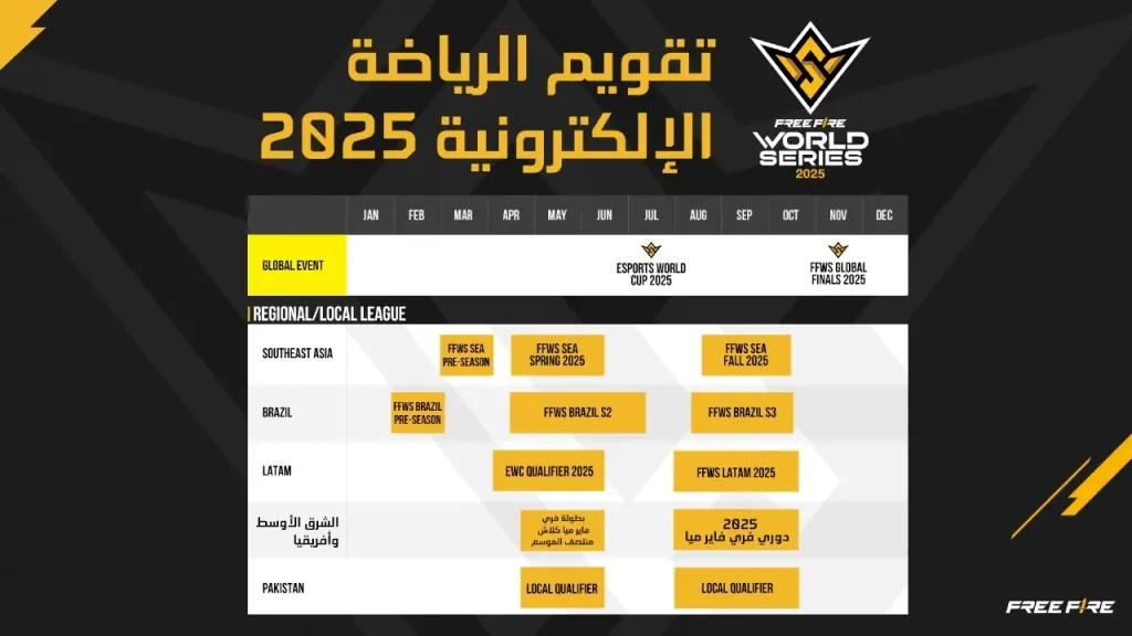جارينا فري