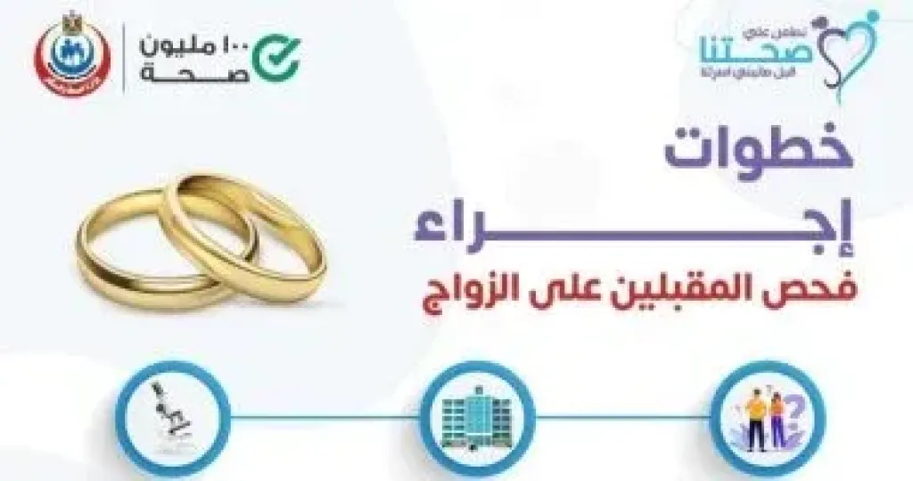 خطوات إجراءات فحص المقبلين على الزواج