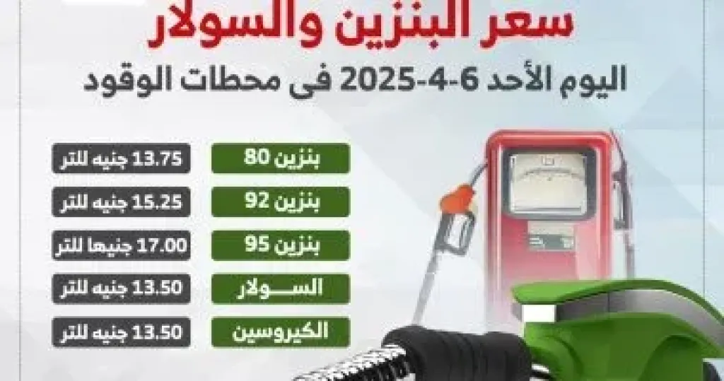 سعر البنزين والسولار اليوم الأحد
