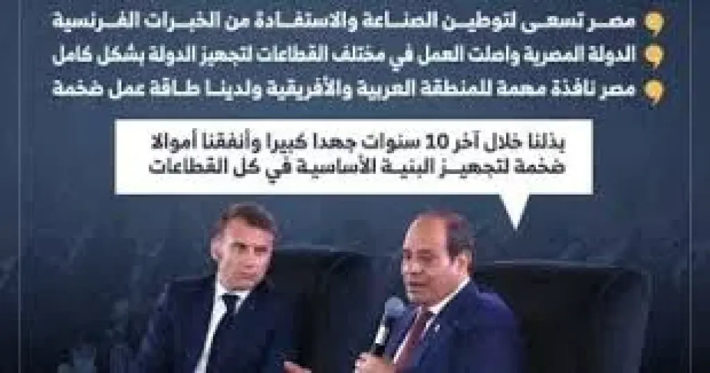 السيسي 