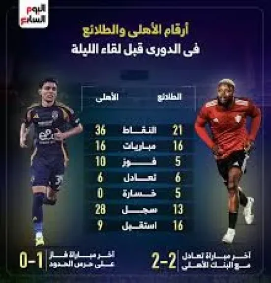 الاهلي
