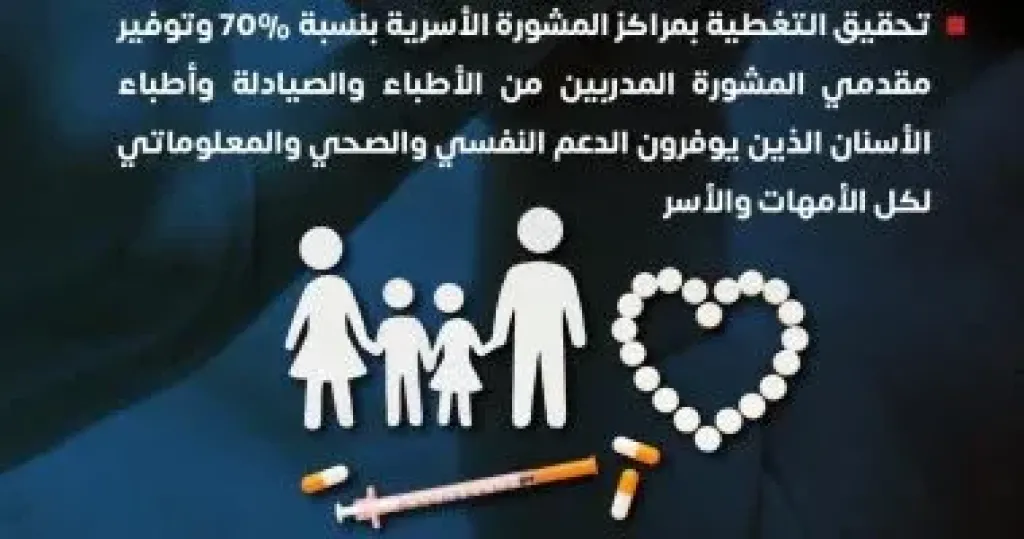 إنفوجراف