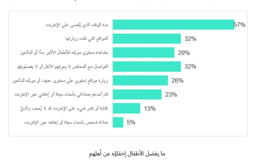 كاسبرسكي 