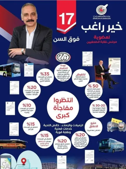 خير راغب المرشح 