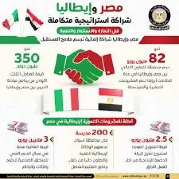 إنفوجراف 