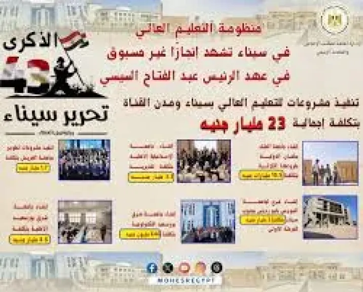 جامعة بورسعيد الاهلية