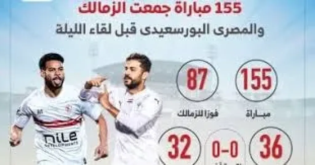 155 مباراة جمعت الزمالك والمصرى البورسعيدى