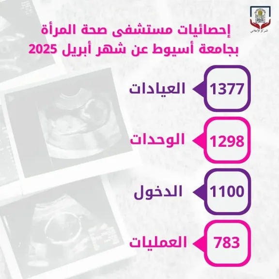 صوره راشفية 