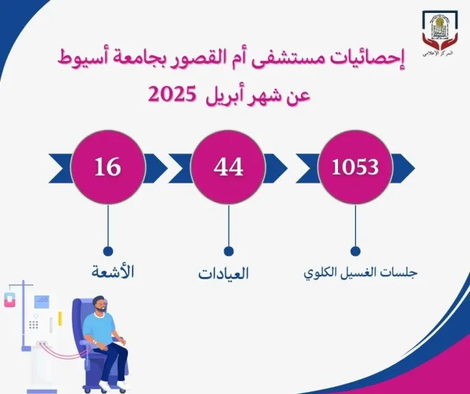 صوره راشفية 