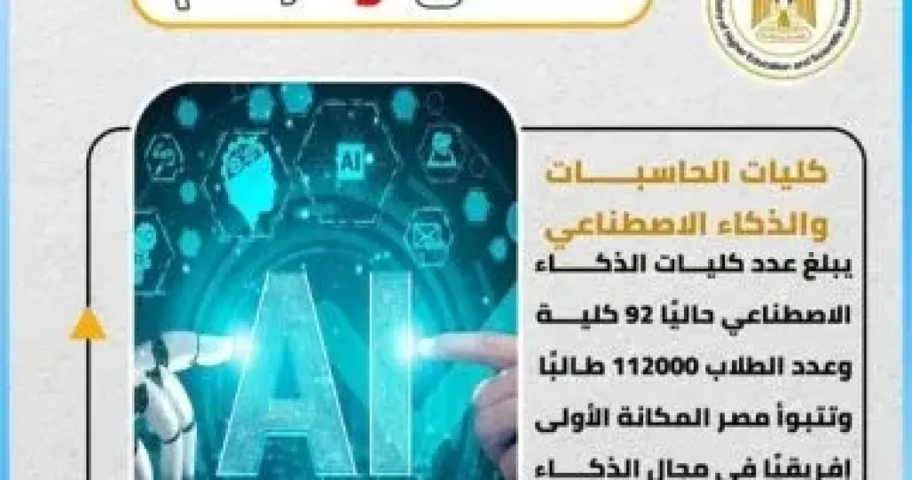 انفوجراف حول كليات الذكاء الاصطناعى