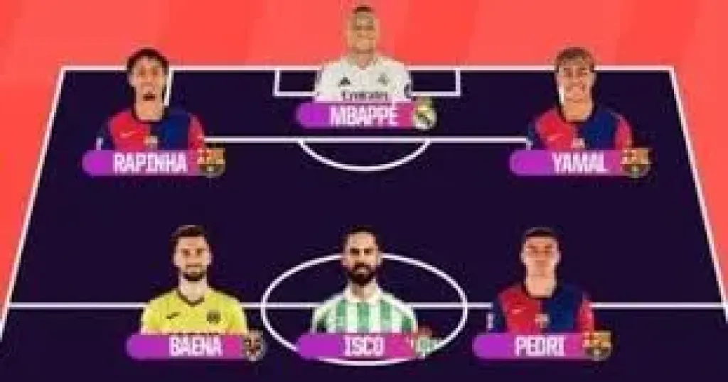 التشكيل المثالي للدوري الاسباني