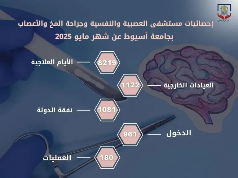 جانب من متابعه 
