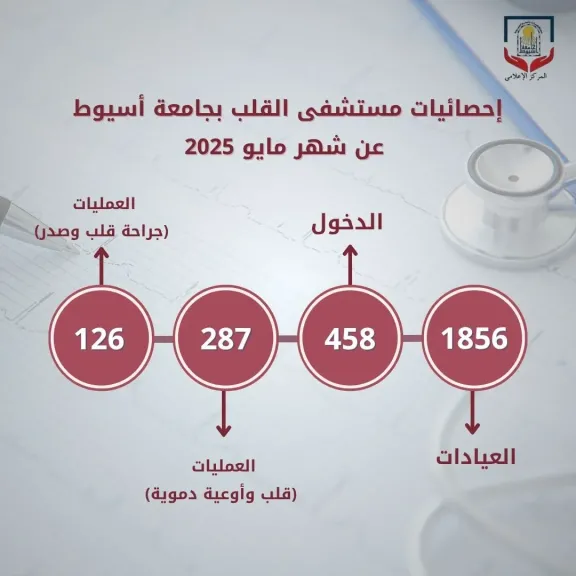 صوره راشفية 