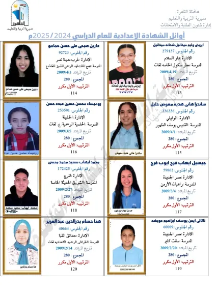  الدرجة النهائية بالشهادة الإعدادية 