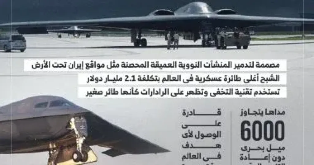 قدرات الشبح الأمريكية