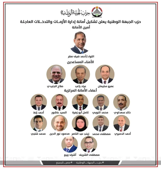 تشكيل الامانة 