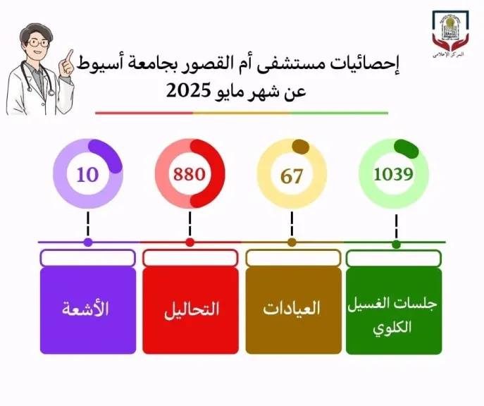 صوره راشفية 