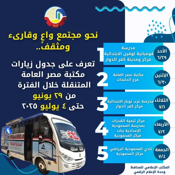 مكتبة مصر العامة المتنقلة 