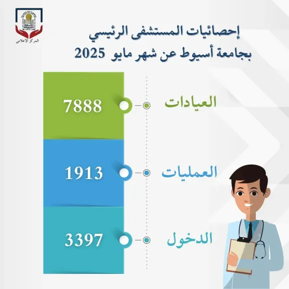 جانب من متابعه 
