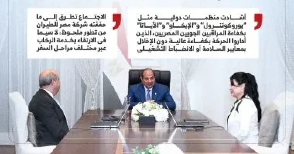 السيد الرئيس عبد الفتاح السيسي