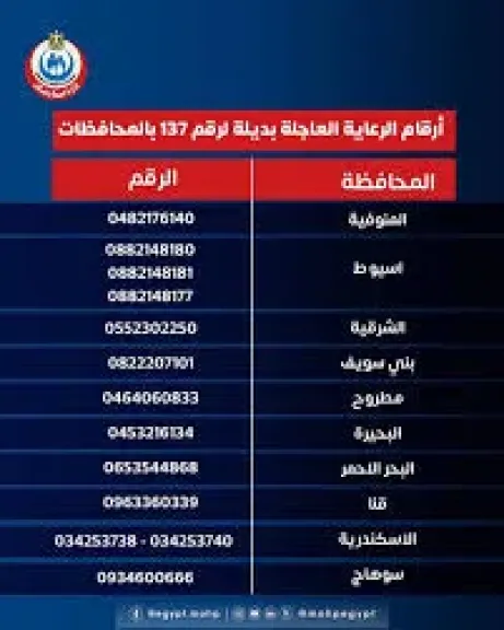 وزارة الصحة 