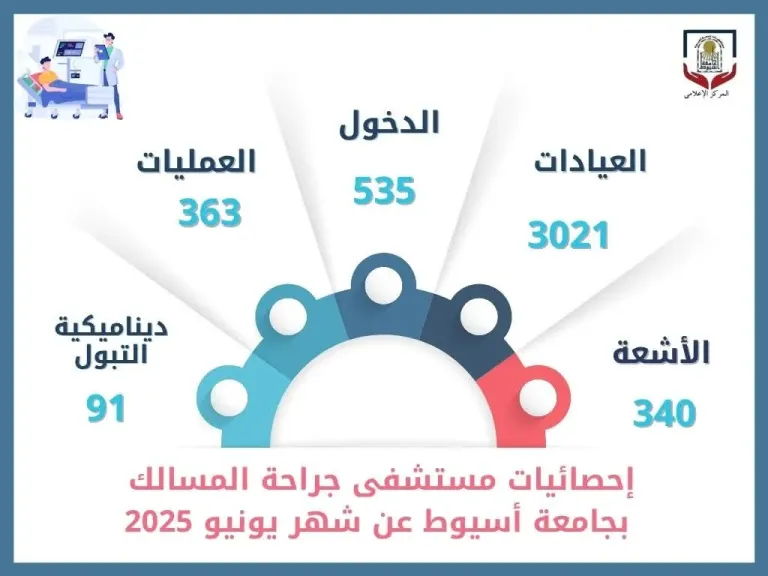 صوره راشفية 