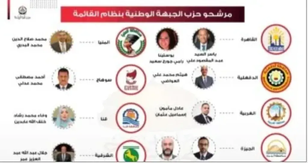 حزب الجبهة الوطنية