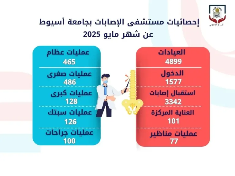 صوره راشفية 