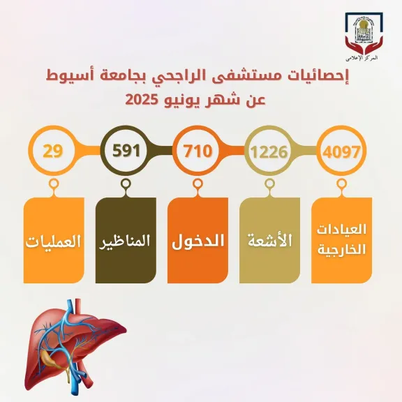 جانب من متابعه 