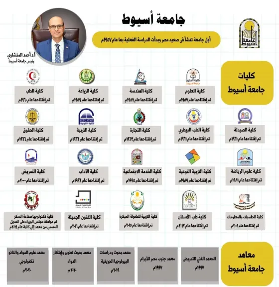 جانب من متابعه 