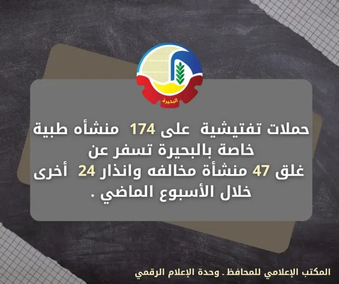 الحملات التفتيشية على 174 منشأة طبية