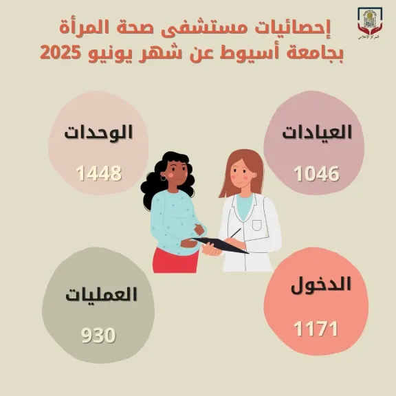 جانب من متابعه 