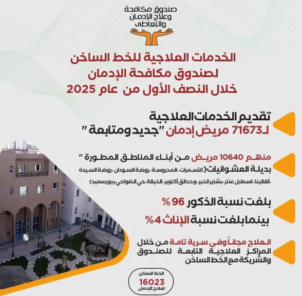 الخدمات العلاجية 