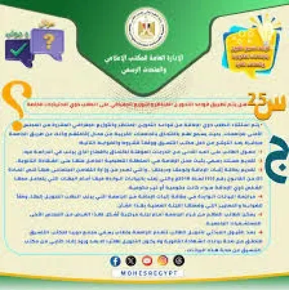 التنسيق 