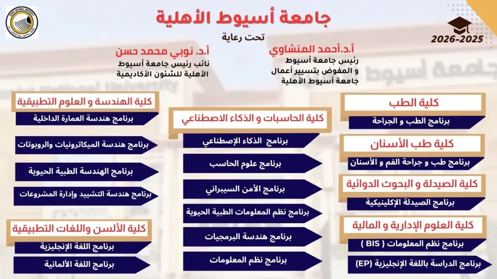 صوره راشفية 