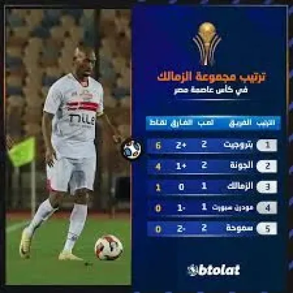 الزمالك