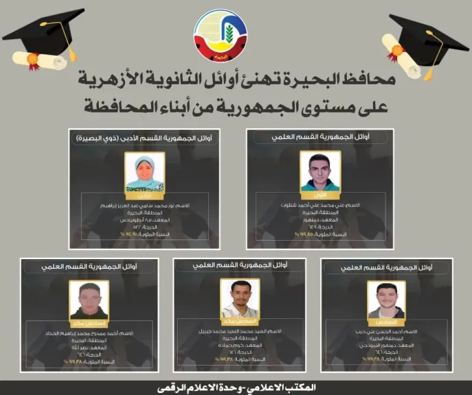 أوائل الثانوية الأزهرية