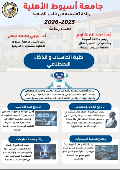 جانب من متابعه 