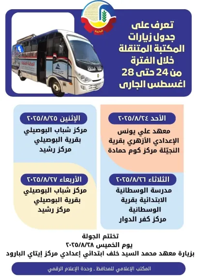 جدول زيارات المكتبة المتنقلة 