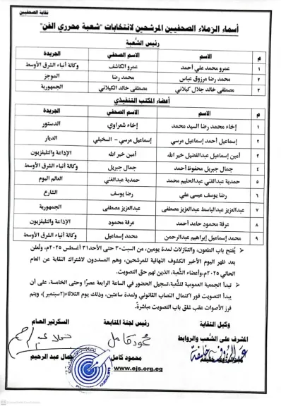 اسماء الزملاء الرشحين للشعبة الفنية