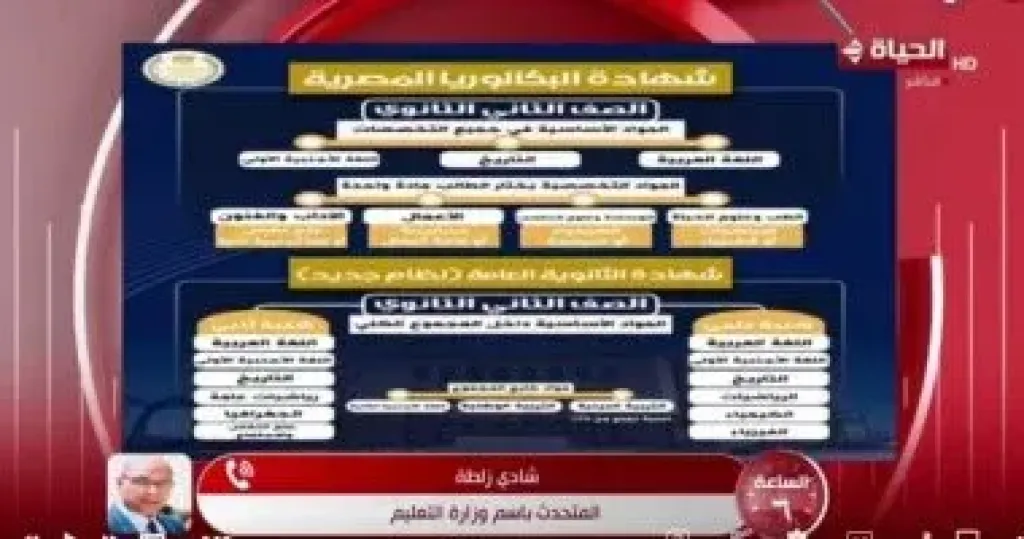 جانب من المداخلة