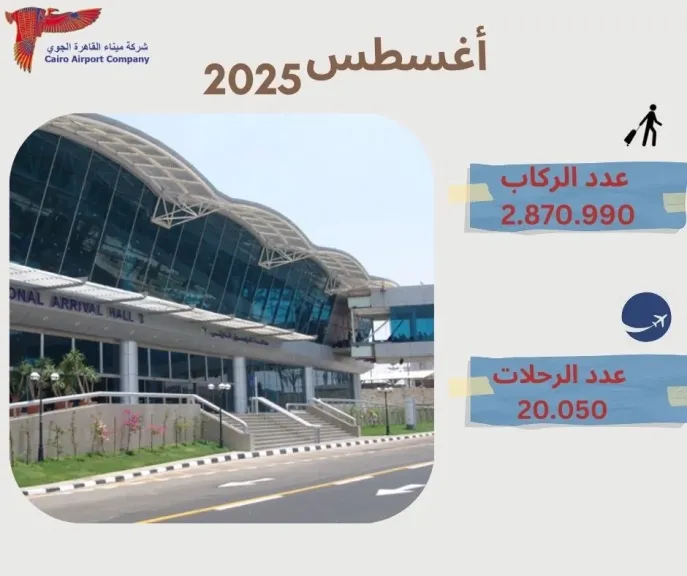 مطار القاهرة الدولي 