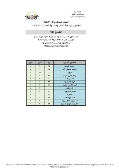 التنسيق الثاني للقبول برياض الأطفال 