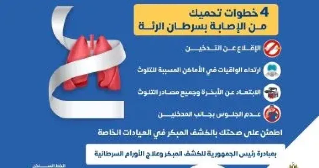 4 خطوات تحمى من الإصابة بسرطان الرئة