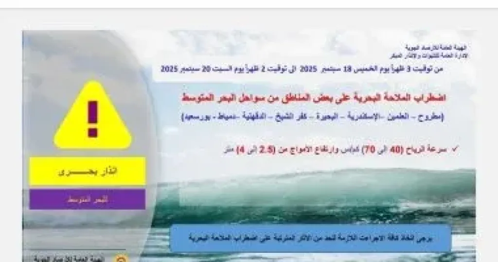 الارصاد 