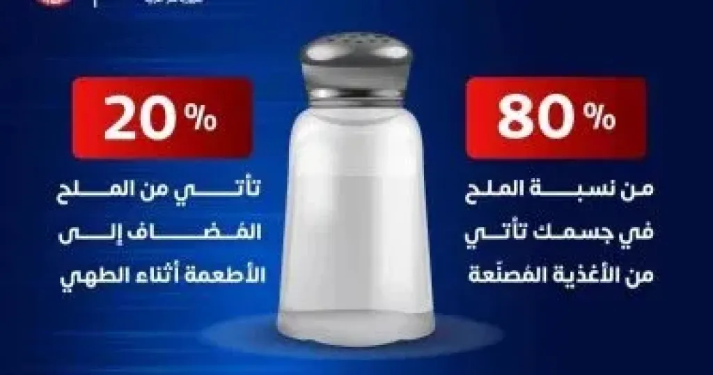 وزارة الصحة توضح معلومات هامة عن تناول ملح الطعام