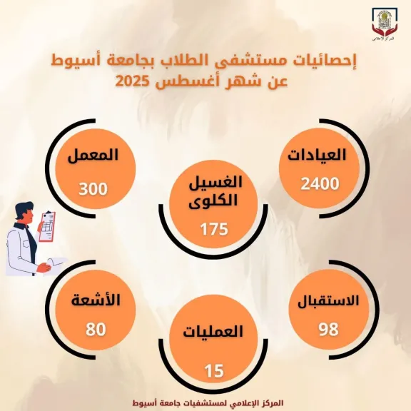 جانب من متابعه 