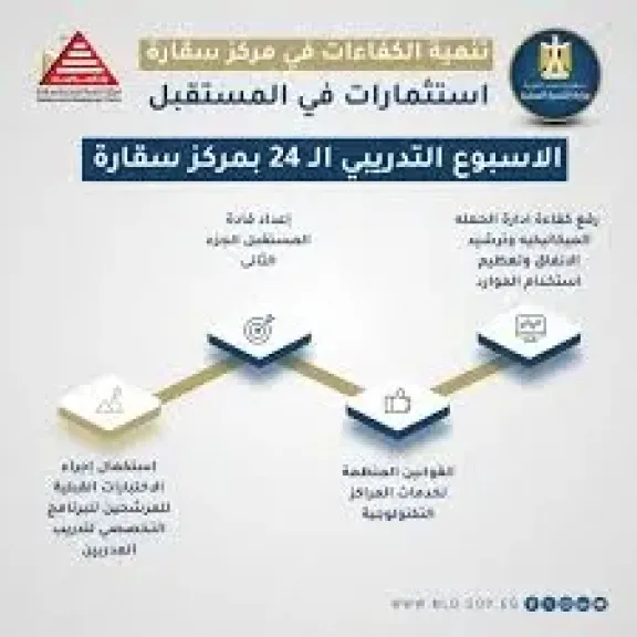 جانب من التدريب